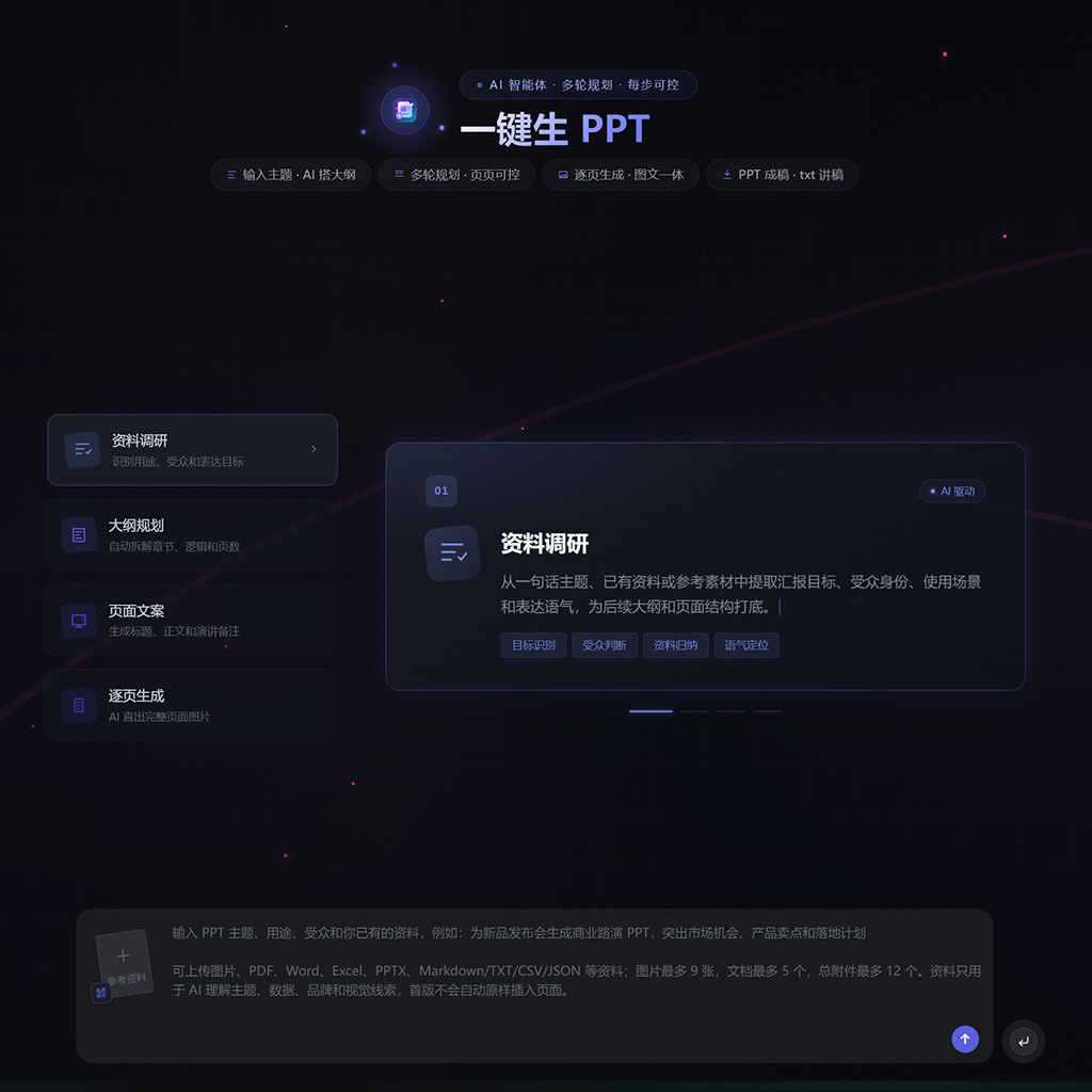 PPT生成案例